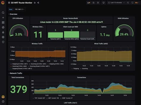 dd wrt vs openwrt.